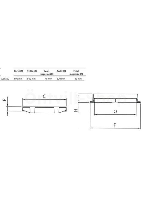 Fedlap 500x500 mm C250, aknafedlap