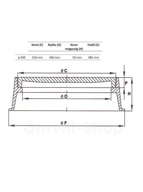 Tisztító fedlap 400mm C250, aknafedlap 