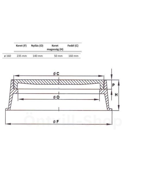 Tisztító fedlap 160mm B125, aknafedlap 