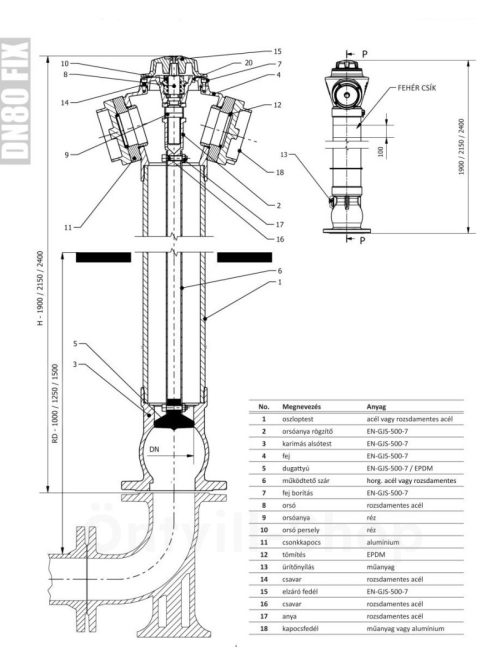 Földfeletti tűzcsap  DN80 H=1250 FIX