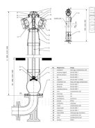 Földfeletti tűzcsap  DN100 H=1250 FIX
