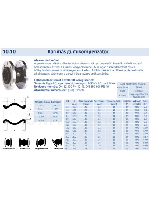 Gumikompenzátor NA 100 PN10 EPDM  L=150mm