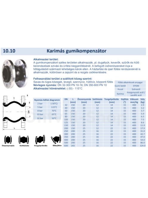 Gumikompenzátor DN 80 PN16 EPDM  L=150mm