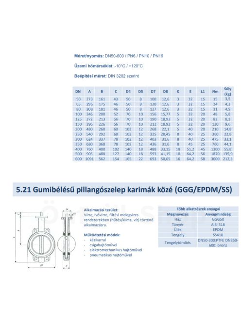 Pillangószelep NA  65 PN16 EPDM sav.tán 5.21