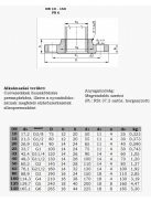 MSZ 2906 menetes karima NA  32/5/4" PN6
