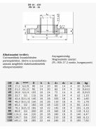 MSZ 2907 menetes karima NA  40/6/4" PN16