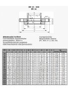 MSZ 2954 LAZA KARIMA NA 100 PN16