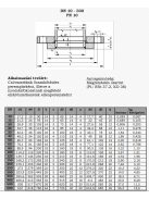 MSZ 2642 LAZA KARIMA NA 125 PE