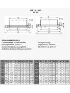 MSZ 2969 LAPOS KARIMA NA 40/48,3 PN10