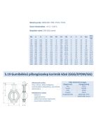 Pillangószelep NA  65 PN16 EPDM öv. Tány. 5.19 